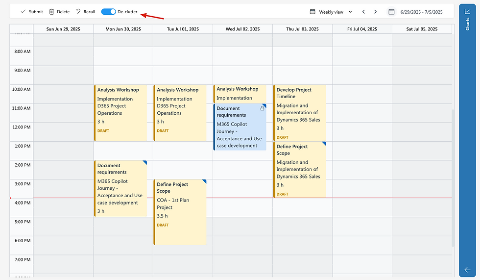 Calendar view from June 29 to July 5, 2025, displaying project tasks on sticky notes. Key tasks: Analysis Workshop, Document requirements.