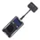 Thumbnail: RadioMaster Ranger 2.4GHZ ExpressLRS RF Module Starter Combo