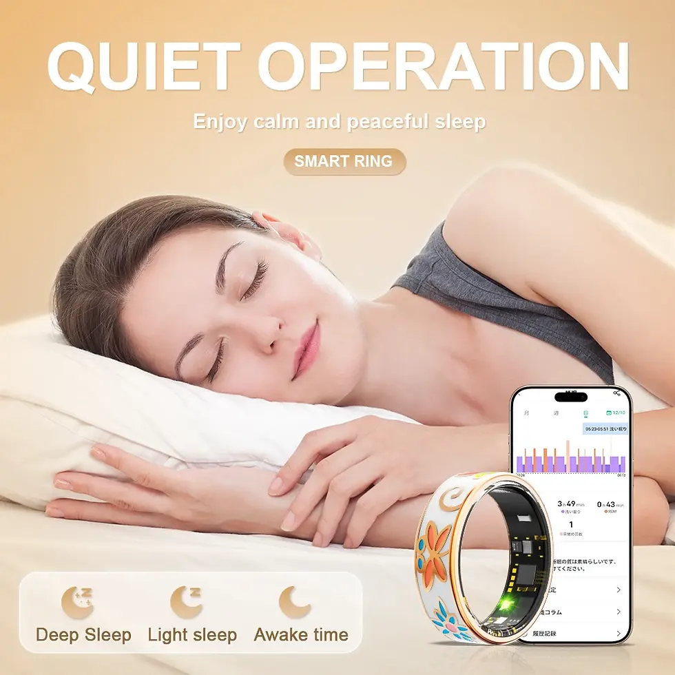 Thumbnail: Hyperliving IP68 Smart Ring with Heart Rate & Sleep Tracking