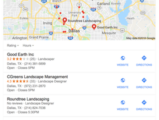 Why Online Reviews Are Important
