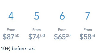 How Long Should My Disney Vacation Be?