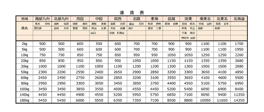 佐川急便 1連(運賃表).png