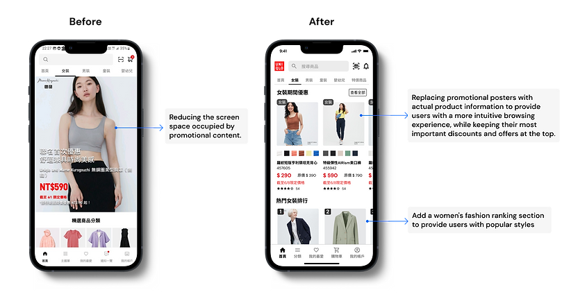 UNIQLO app Women's Clothing category