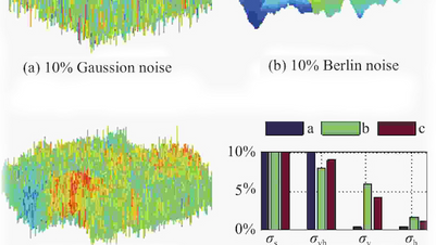 Study on non-uniformity of ROIC for Infrared focal plane