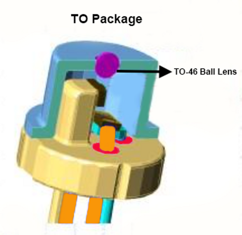 TO46 widely used in Telecommunication Industry