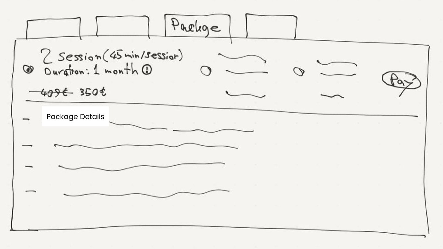 A sketch of the package option: two sessions of 45 minutes, valid for one month, with the old and new price