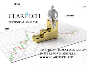 Free Analysis - ADX, Apple, Dax 30, GBPUSD, Gold, IMXL, Nikkei 225, S&P500, TASI
