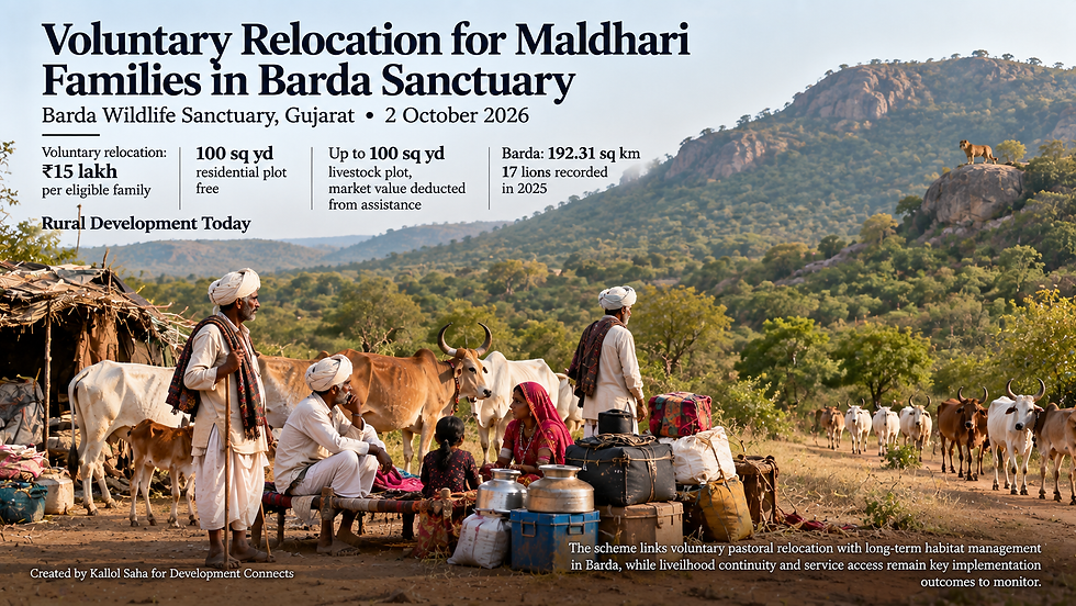 Gujarat Offers Voluntary Relocation Package for Maldhari Families
