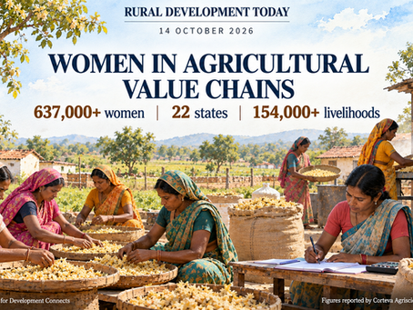 Corteva Reports Reaching 637,000 Women Across 22 States in Agricultural Livelihood Programme