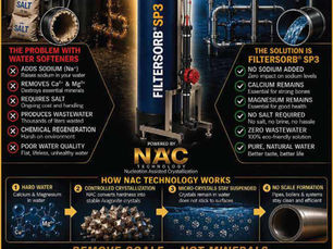 FilterSorb SP3 by Watch Water – Advanced Salt-Free Water Treatment System Using NAC Technology for Hard Water Scale Prevention