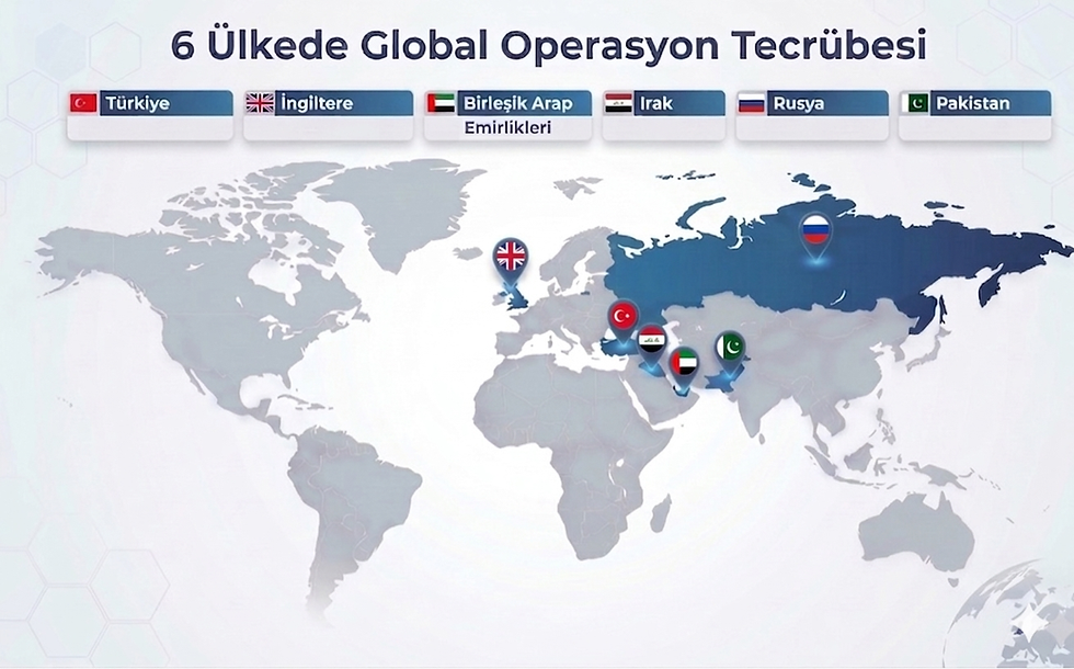 NarPoint 6 Ülkede Global Tecrübe Haritası