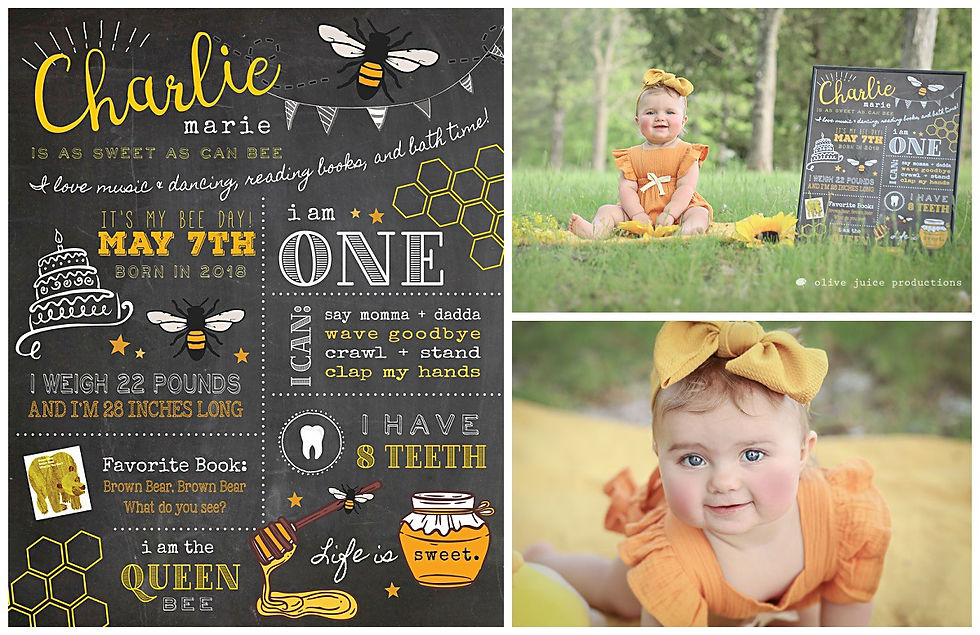 Thumbnail: Birthday Board Custom Printable File