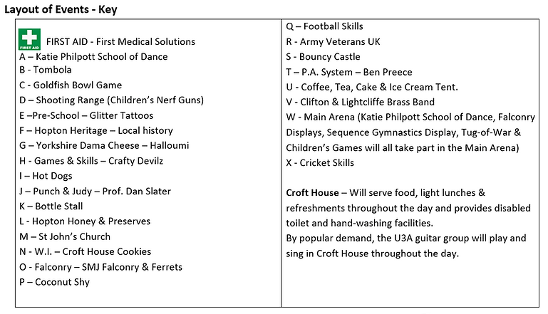 List of activities.png
