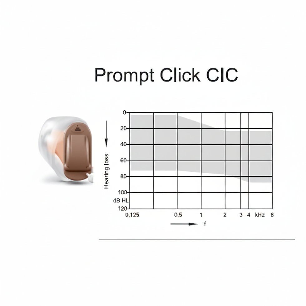 PromptClickCIC.jpg