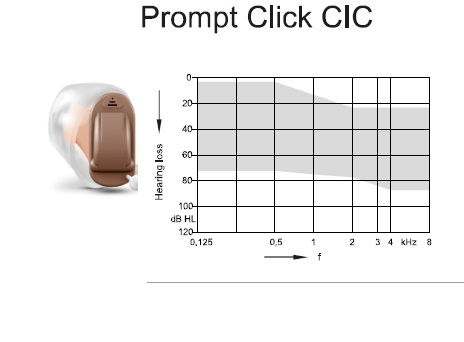 Signia Prompt Click CIC