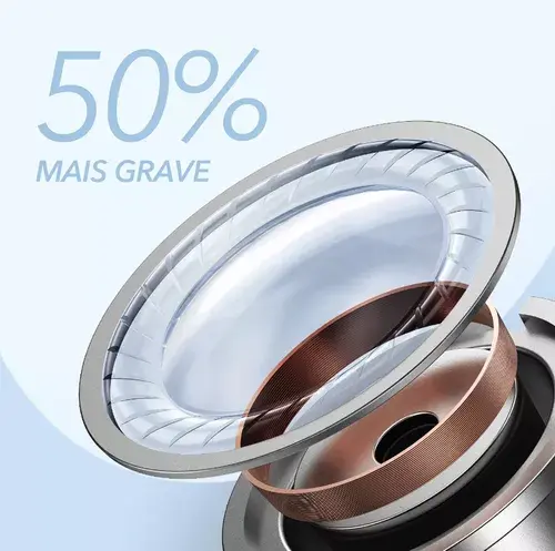 Miniatura: Fone De Ouvido Sem Fio Anker Soundcore Life P2 Mini Bluetooth 5.2