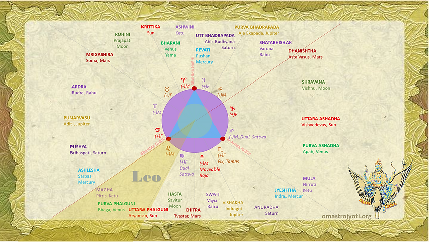 05-Leo.png