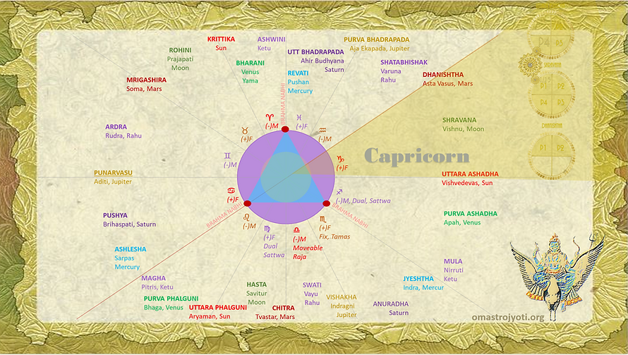 10-Capricorn.png