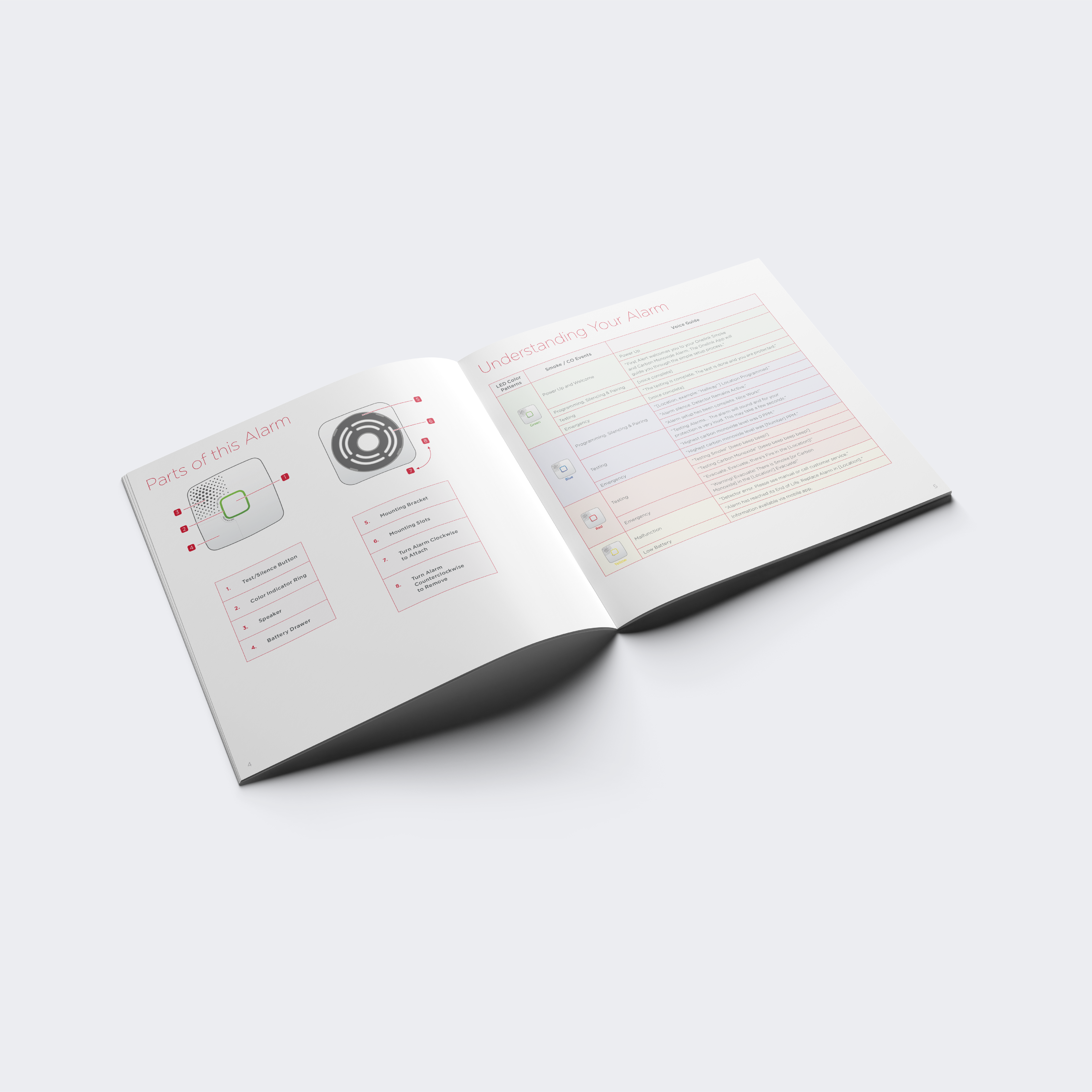 FirstAlert® Onelink® Manuals