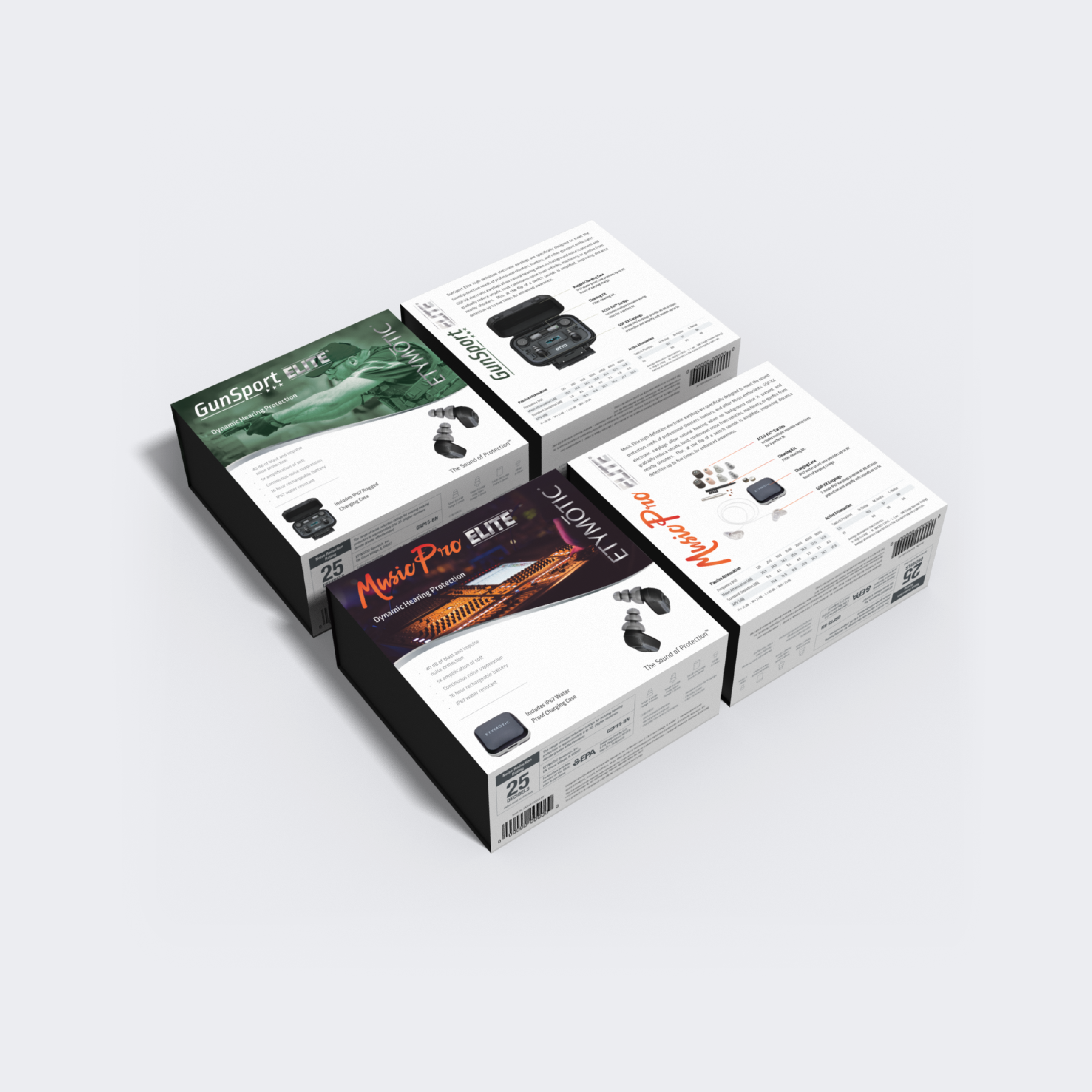 Etymotic® Elite Packaging