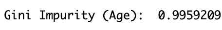 gini impurity score age
