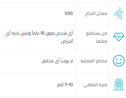 زراعة الشعر