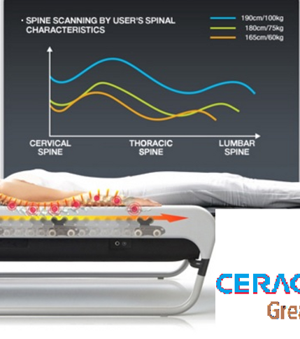 Ceragem-Therapy 2.png