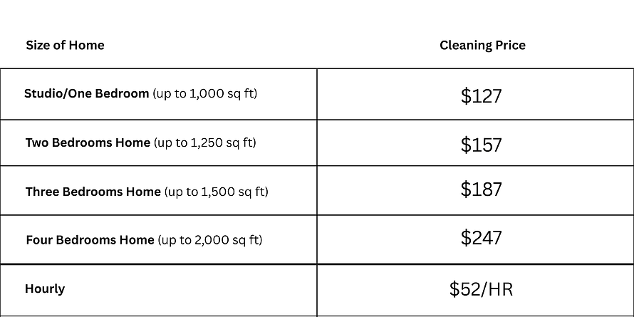 vacation rental cleaning myrtle beach.png