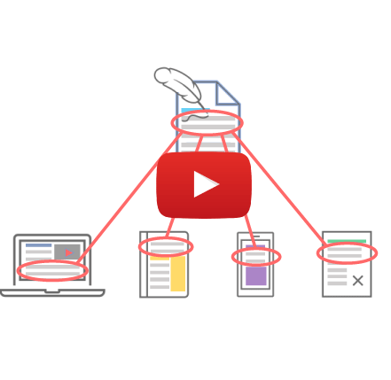 Content Reuse Graphic