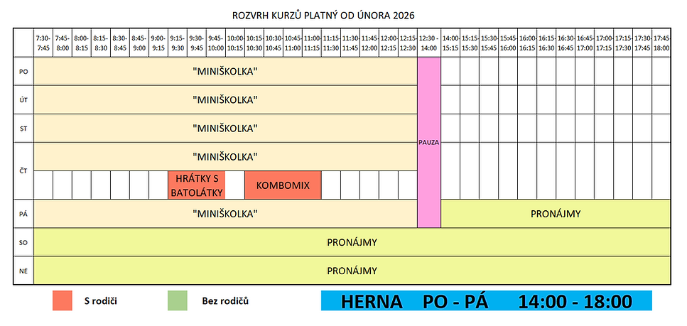 Snímek obrazovky 2025-12-15 143532.png