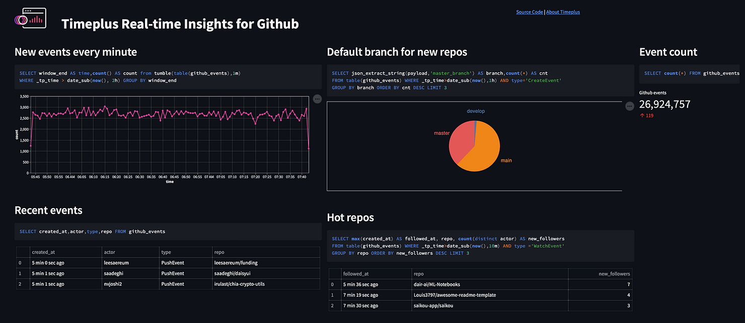 showcase-github.webp
