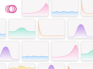 Real-Time Distribution Shape Monitoring With Timeplus