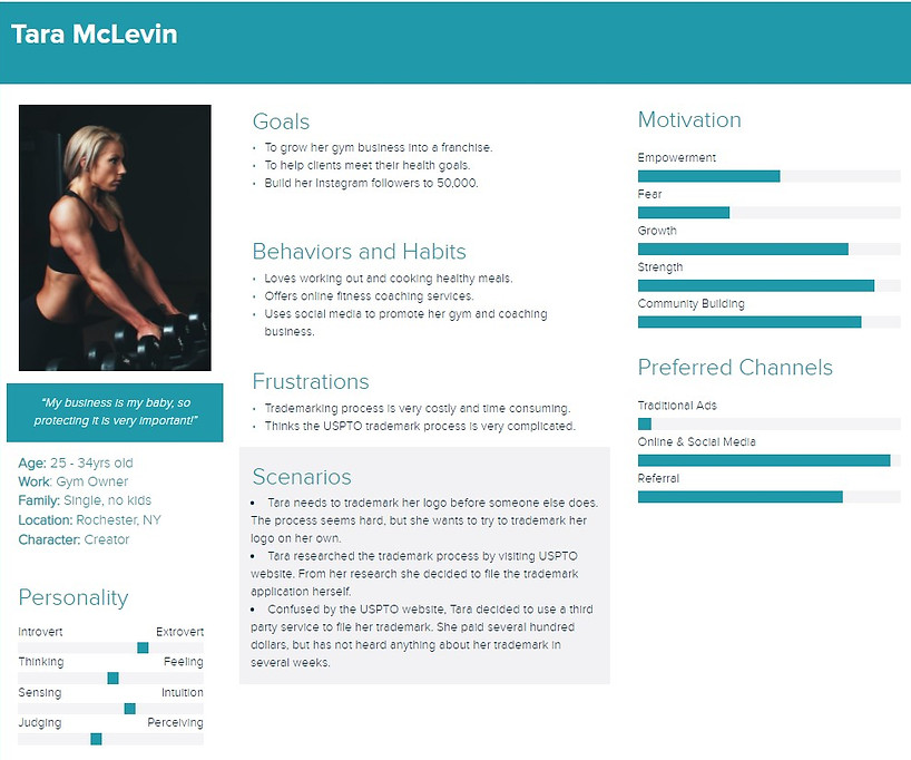 Tara McLevin - MyTM Persona.jpg