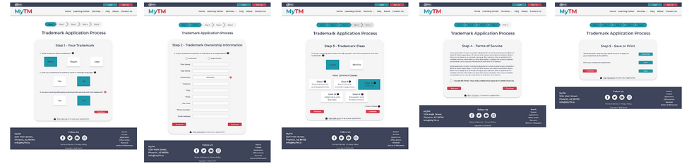MyTM TM Application Workflow.png