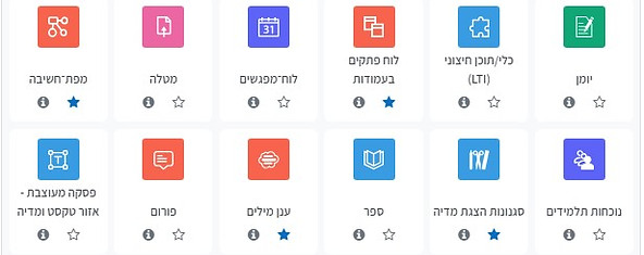 טבלת הפעילויות והמשאבים החדשה.jpg