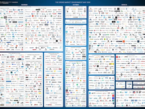 DRONE INDUSTRY INSIGHTS
