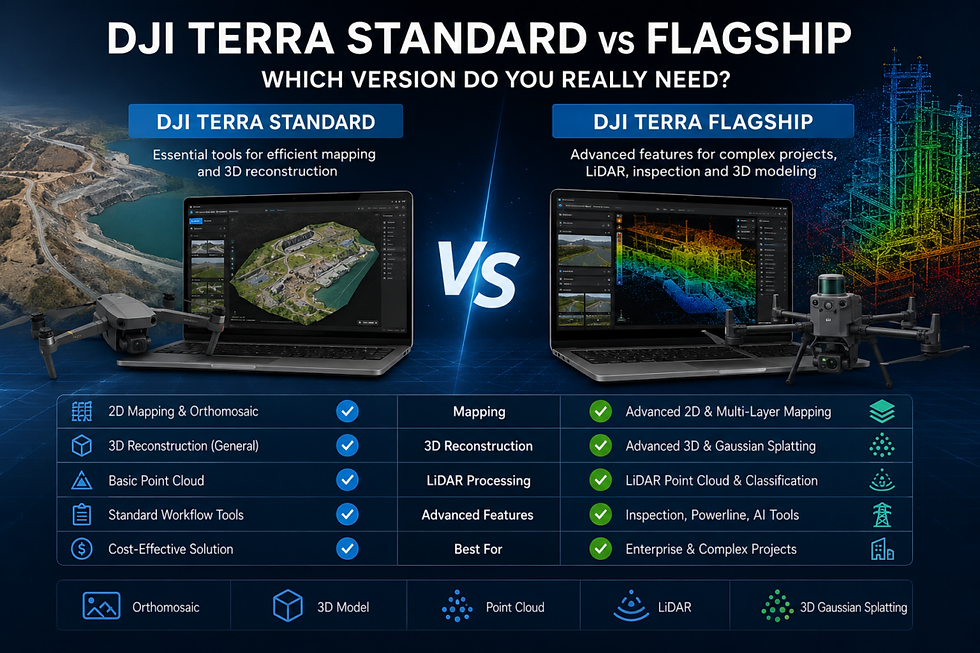 7CIS : Expert traitement de données drone DJI Terra & Modify en Normandie. Modèles 3D, LiDAR, multispectral & thermique au Havre. Optimisez vos livrables !