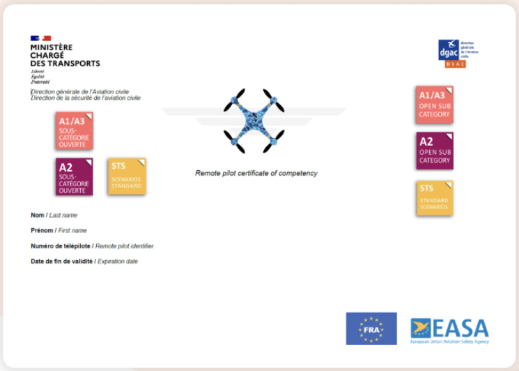Miniature : Révision BAPD A2 + CATS