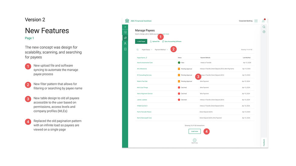 Version 2 Features (PG1)