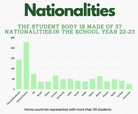 Screenshot 2022-12-03 at 14.05.21.png