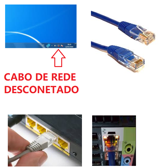 Verifique se o cabo de rede está devidamente conecado atrás do computador e atrás do aparelho de internet. No exemplo o cabo é de cor azul, porém pode ser amarelho, vermelhor, branco, etc..