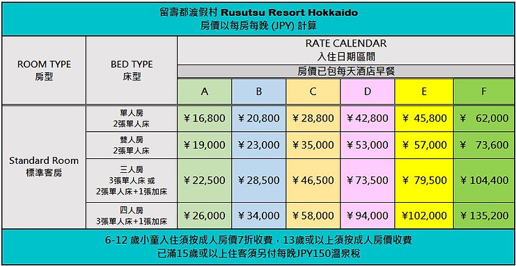 Rusutsu resort Room rate .jpg