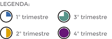 destaques-legenda.png