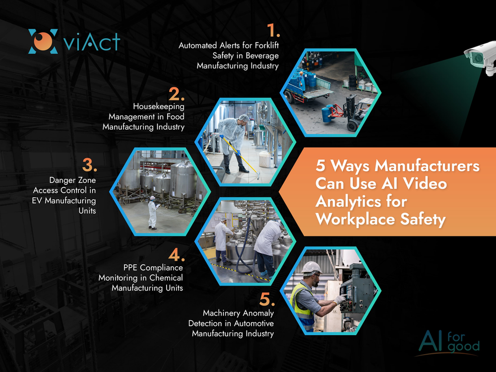 5 Ways Manufacturers Can Use AI Video Analytics for Workplace Safety 5 Ways Manufacturers Can Use AI Video Analytics for Workplace Safety