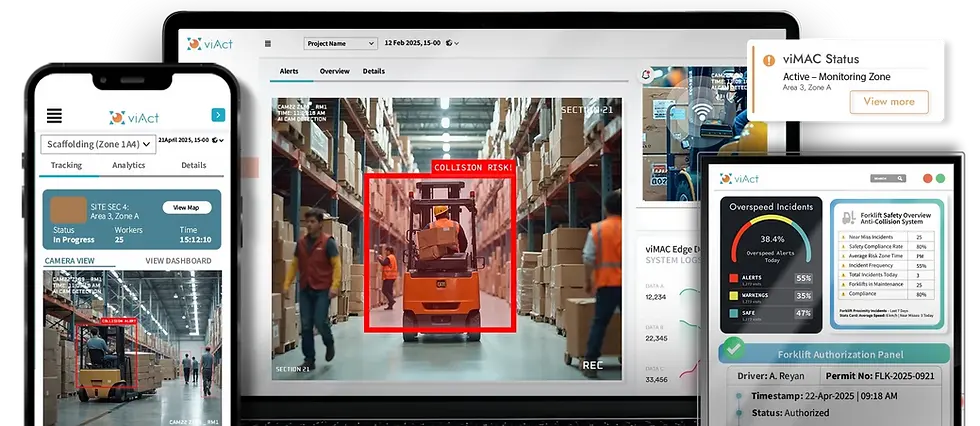 Forklift Collision Alerts