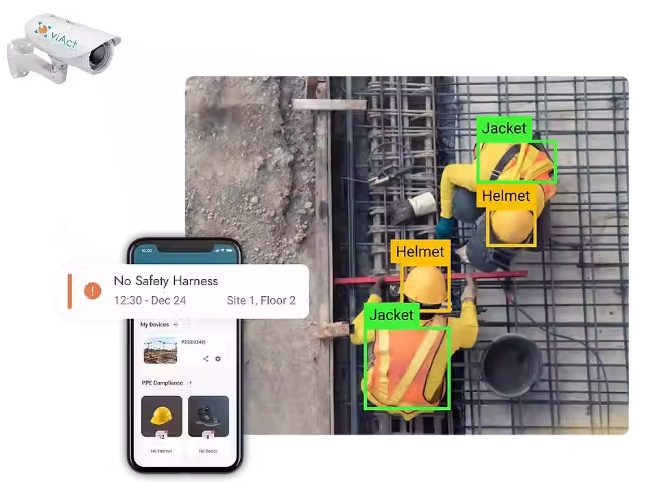 PPE Compliance Detection