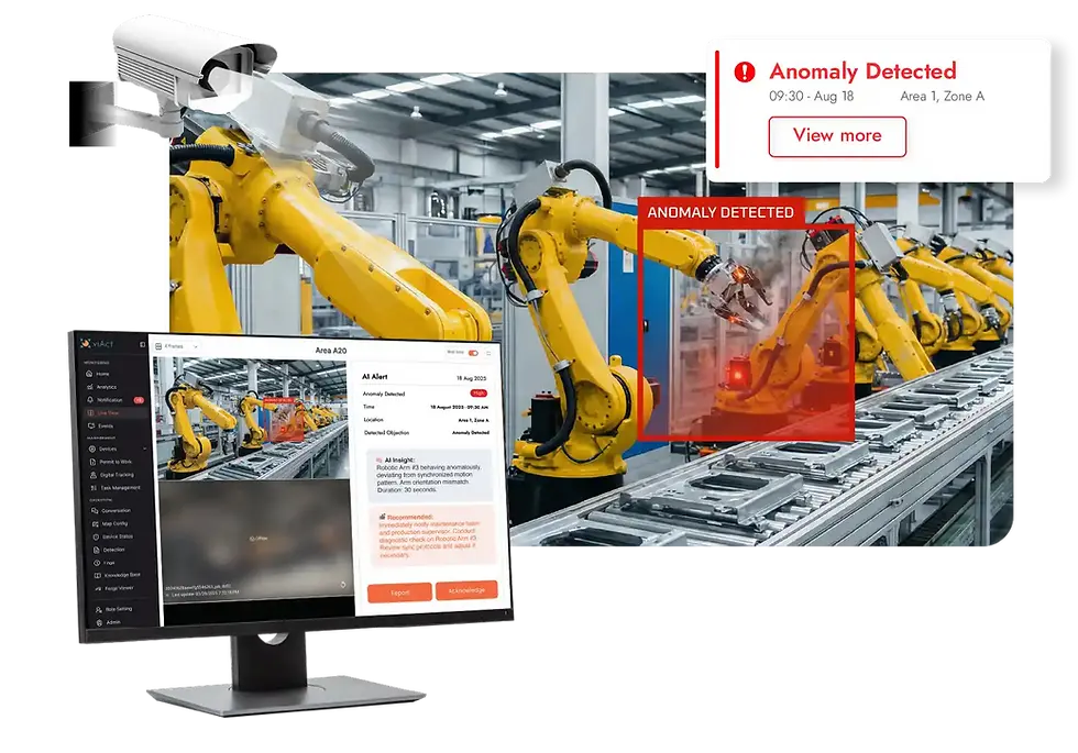 Machinery Anomaly Detection