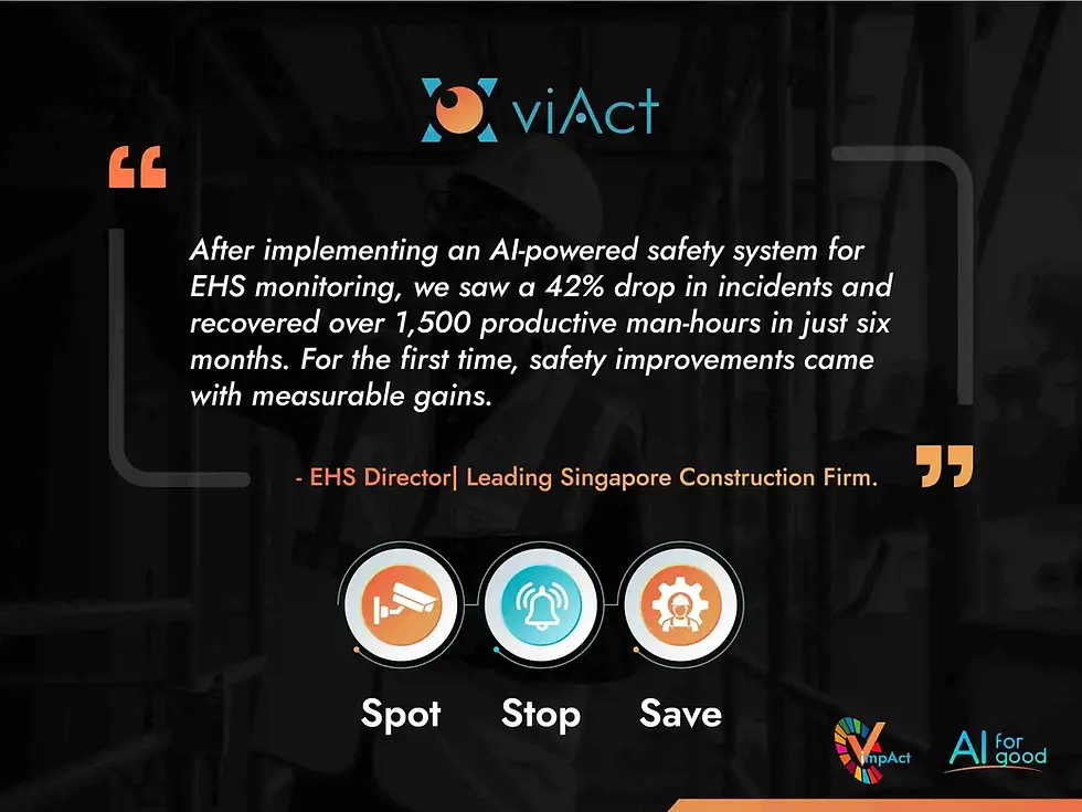 AI-powered safety system, EHS Monitoring System