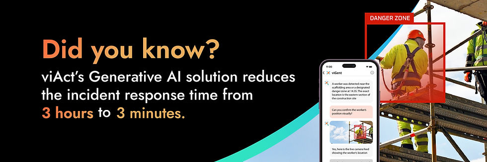 Generative AI Solutions, TRIR