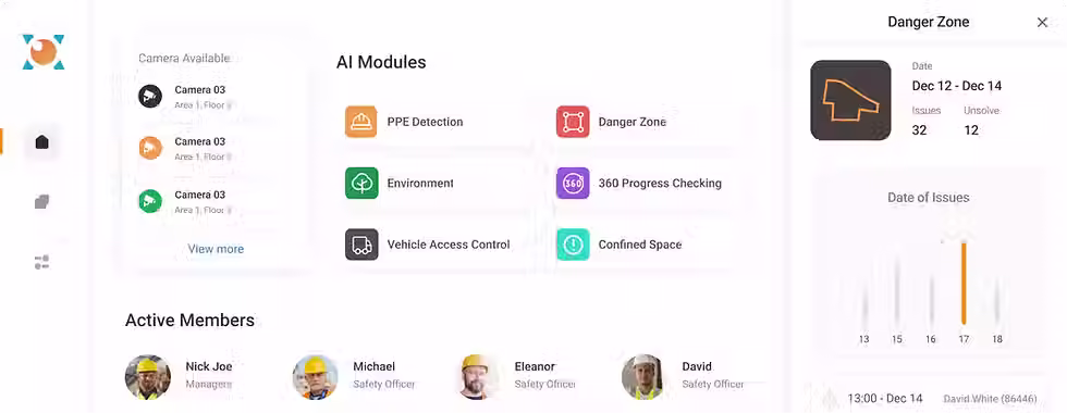 viHUB (ECMP): Centralizing Site Data